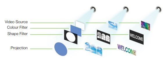 Epson
